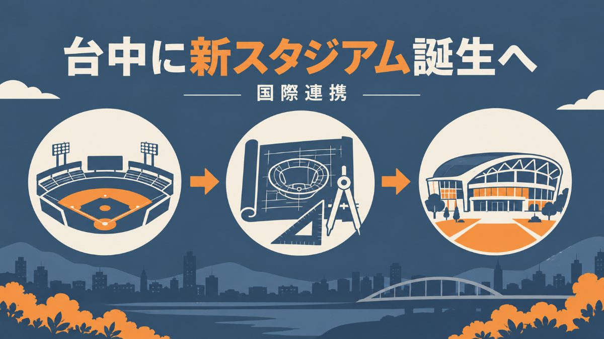 台中大巨蛋攜手日本火腿隊！棒球場建設日文20句一次學