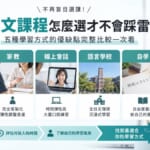 五種日文學習方式的比較與選課流程示意圖