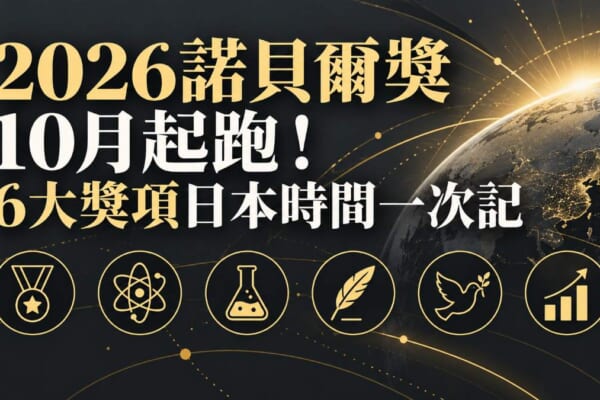 2026年諾貝爾獎6大獎項意象圖
