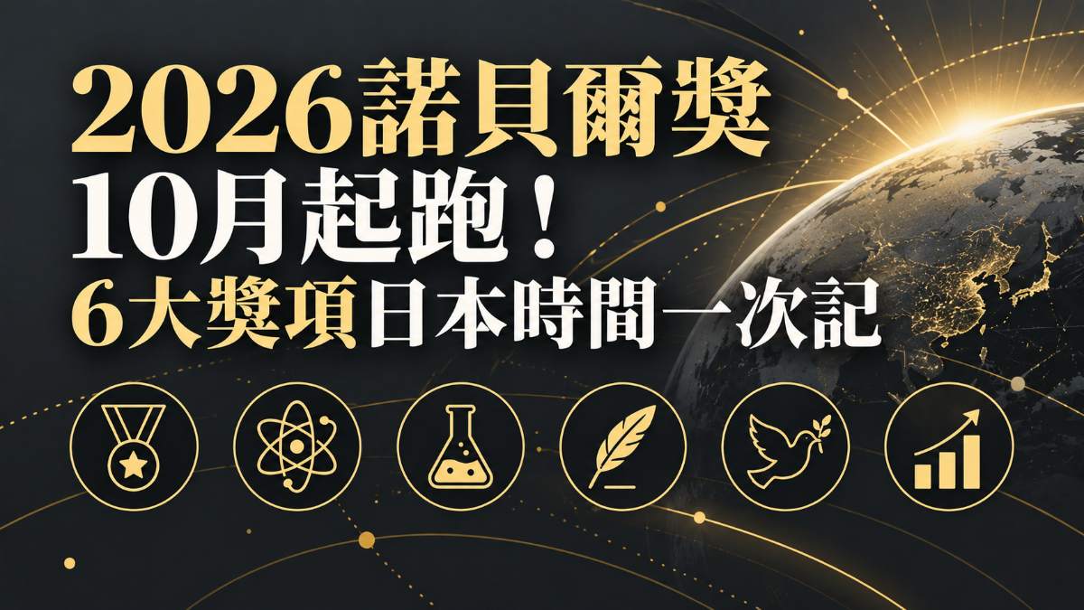 2026年諾貝爾獎6大獎項意象圖