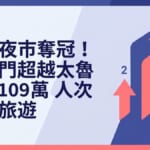 花蓮夜市奪冠！東大門超越太魯閣的109萬人次日文旅遊