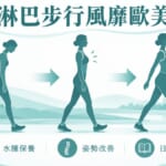 淋巴步行のイメージ画像