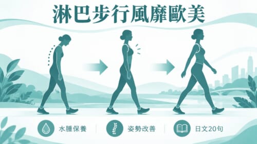 淋巴步行のイメージ画像