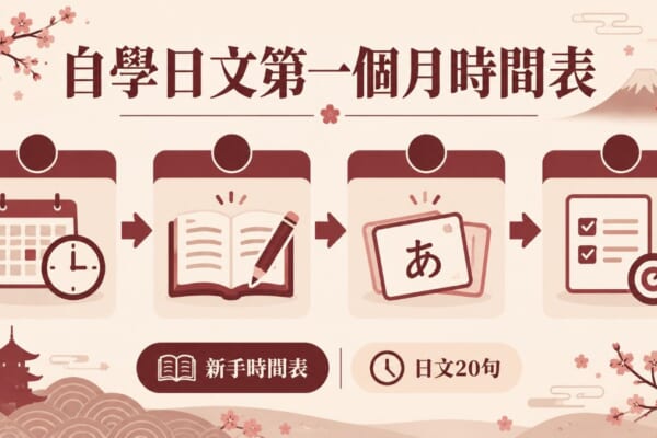 自學日文第一個月時間表 日文20句 插圖