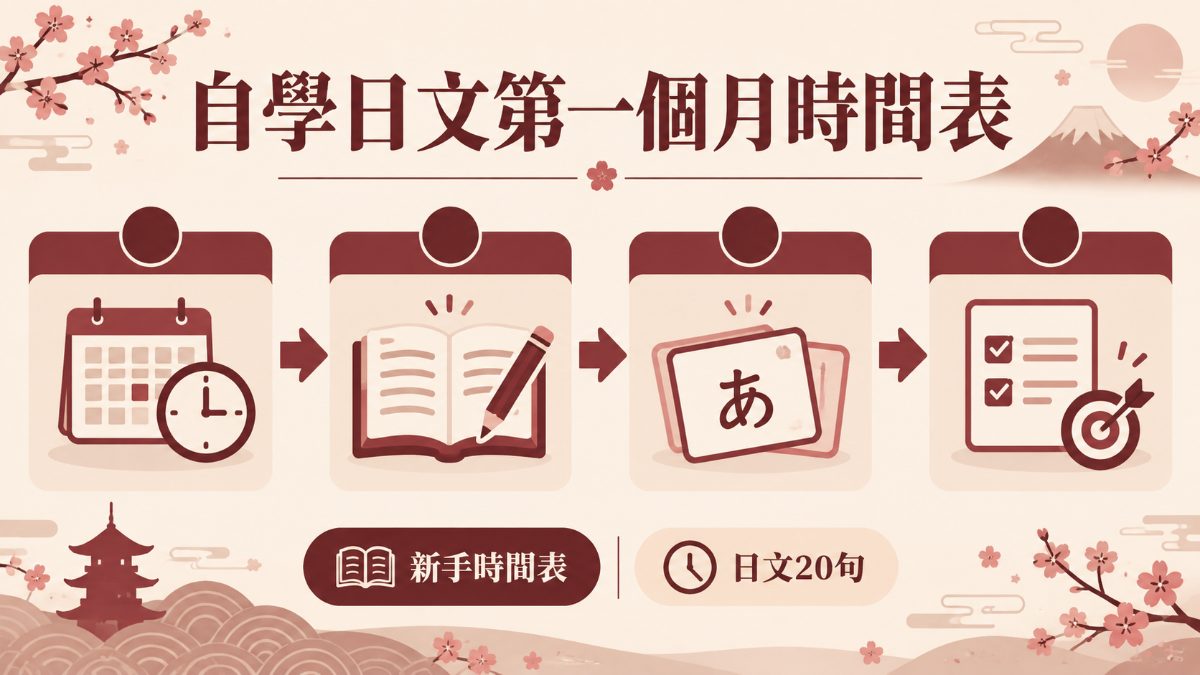 自學日文第一個月時間表 日文20句 插圖