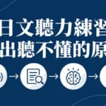 日文聽力練習：新手到中級的階段式訓練法，教你找出聽不懂的原因