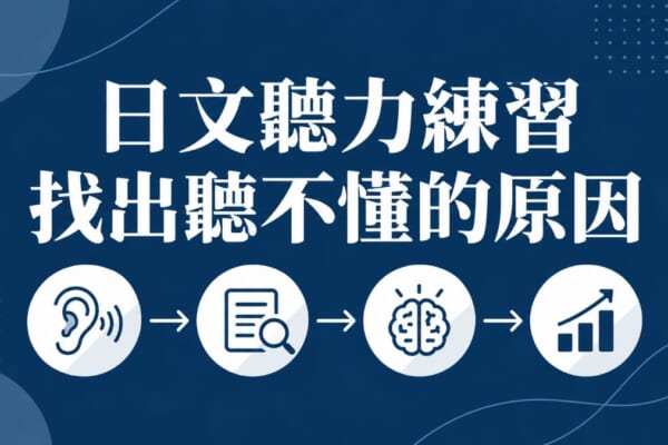 日文聽力練習：新手到中級的階段式訓練法，教你找出聽不懂的原因