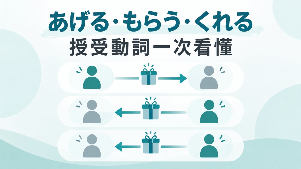 日文授受動詞怎麼分?あげる・もらう・くれる一張表看懂 日文授受動詞怎麼分?あげる・もらう・くれる一張表看懂